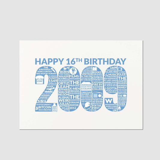 Personalised 16th Birthday Card, For Man Son Brother, Born in 2009 Year of Birth Milestone