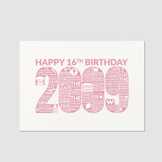 Personalised 16th Birthday Card, For Women Daughter Sister, Born in 2009 Year of Birth Milestone