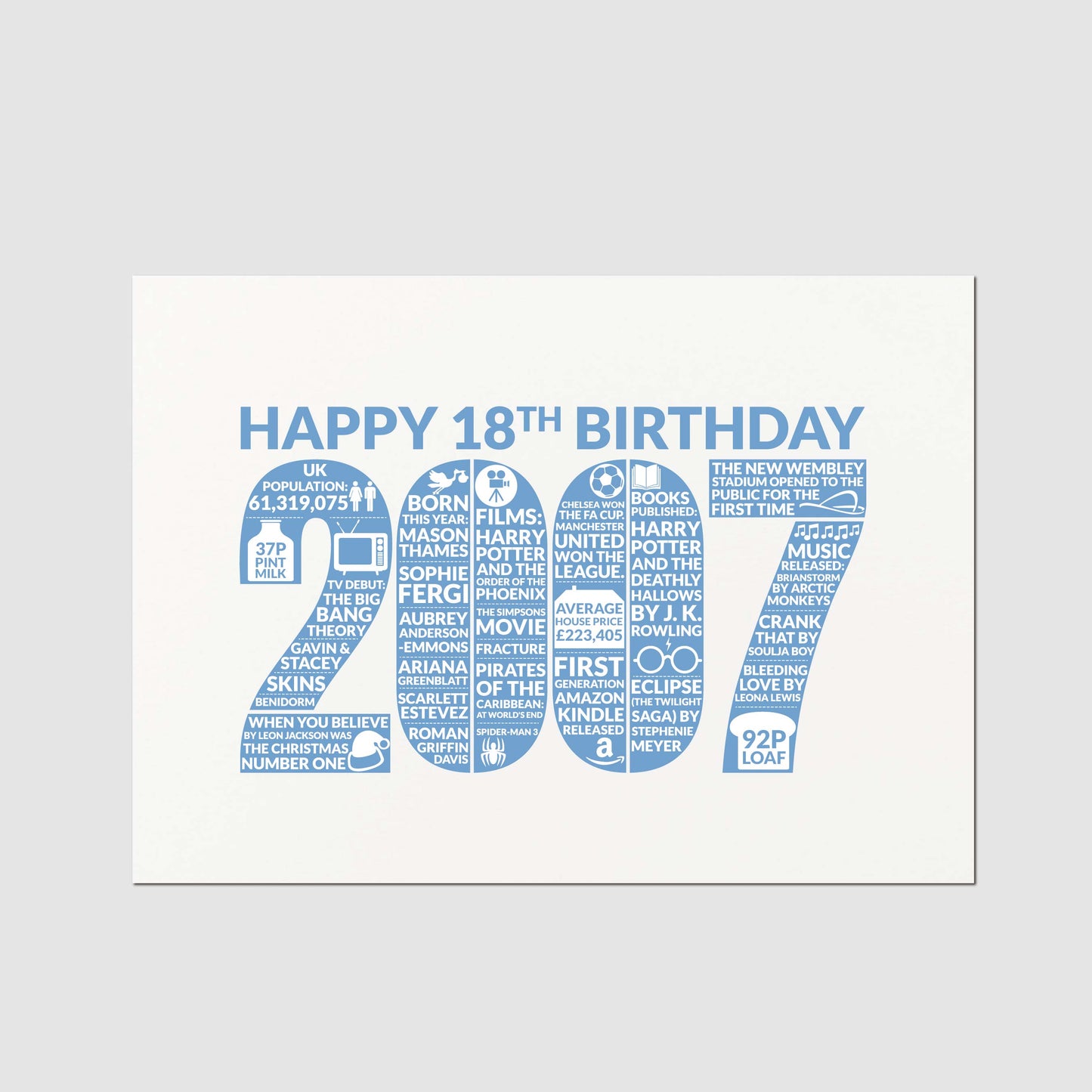 Personalised 18th Birthday Card, For Man Son Brother, Born in 2007 Year of Birth Milestone