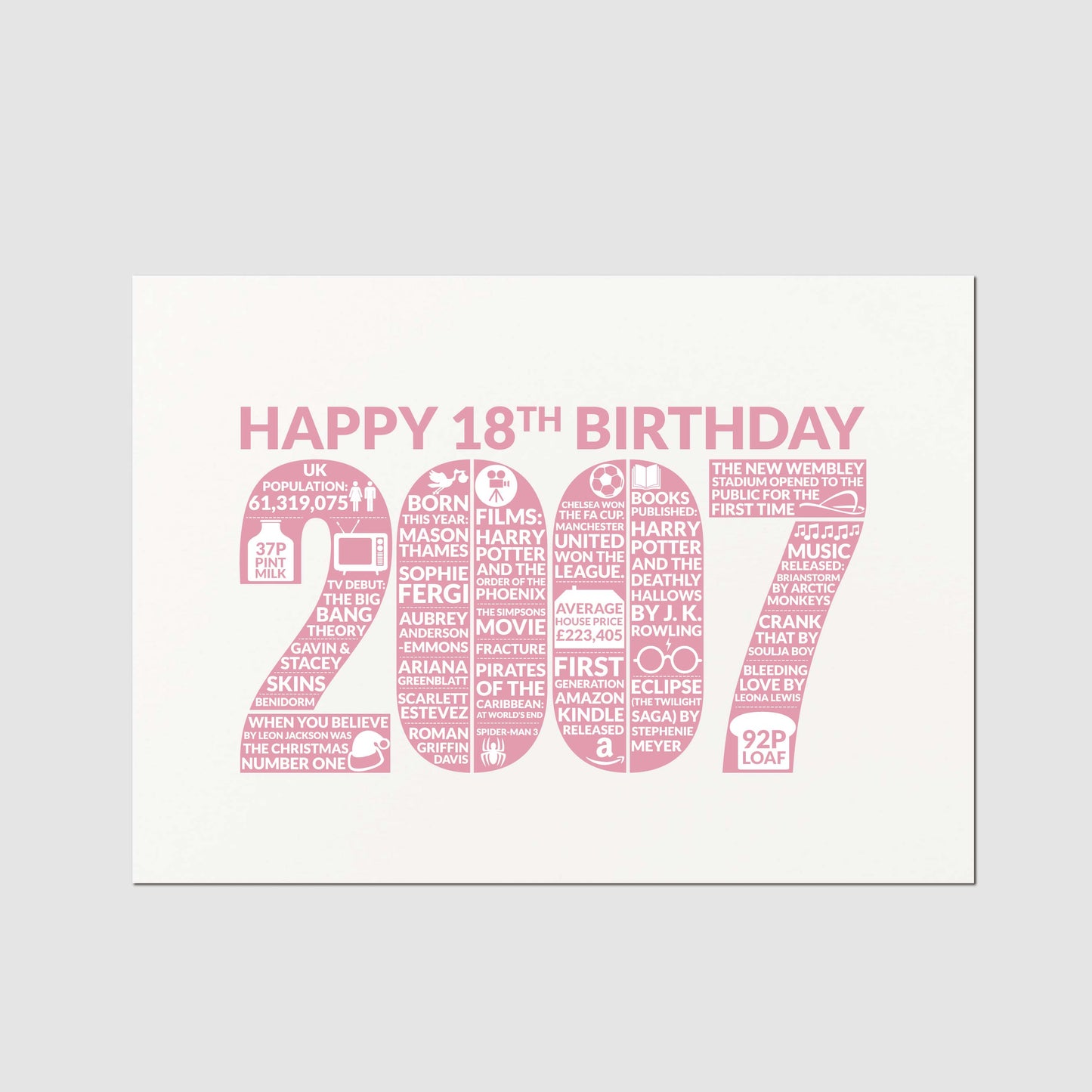 Personalised 18th Birthday Card, For Women Daughter Sister, Born in 2007 Year of Birth Milestone