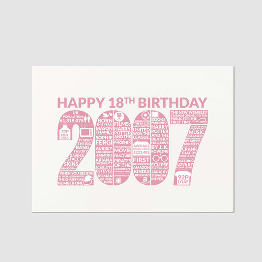 Personalised 18th Birthday Card, For Women Daughter Sister, Born in 2007 Year of Birth Milestone