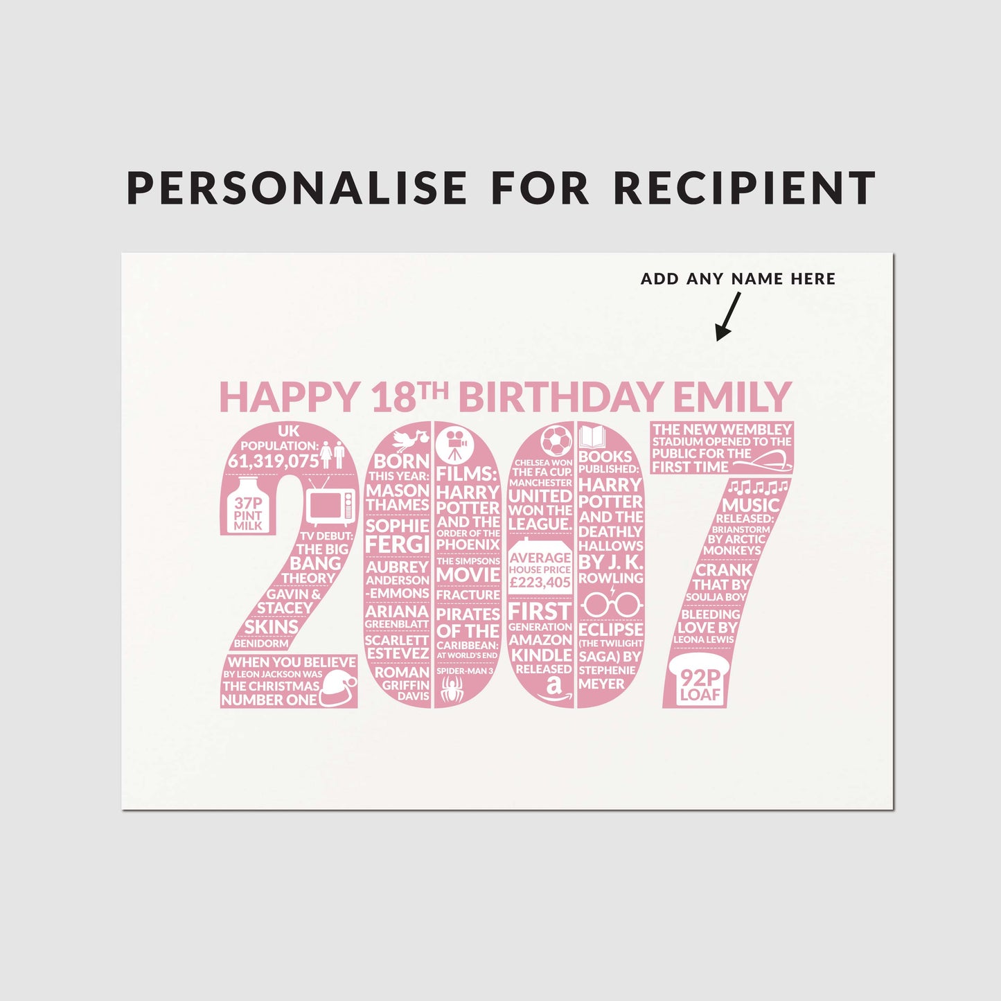 Personalised 18th Birthday Card, For Women Daughter Sister, Born in 2007 Year of Birth Milestone