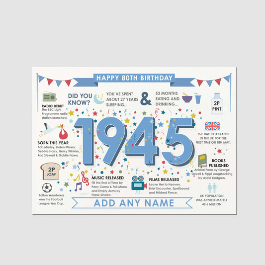 Personalised 80th Birthday Card For Men, 80 Card For Dad Grandad Brother Friend, Born in 1945 Fun Facts