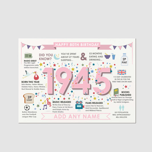 Personalised 80th Birthday Card For Women, 80 Card For Mum Nan Sister Friend, Born in 1945 Fun Facts