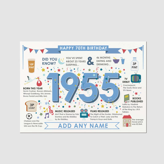 Personalised 70th Birthday Card For Men, 70 Card For Dad Grandad Brother Friend, Born in 1955 Fun Facts