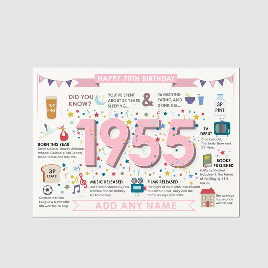 Personalised 70th Birthday Card For Women, 70 Card For Mum Nan Sister Friend, Born in 1955 Fun Facts