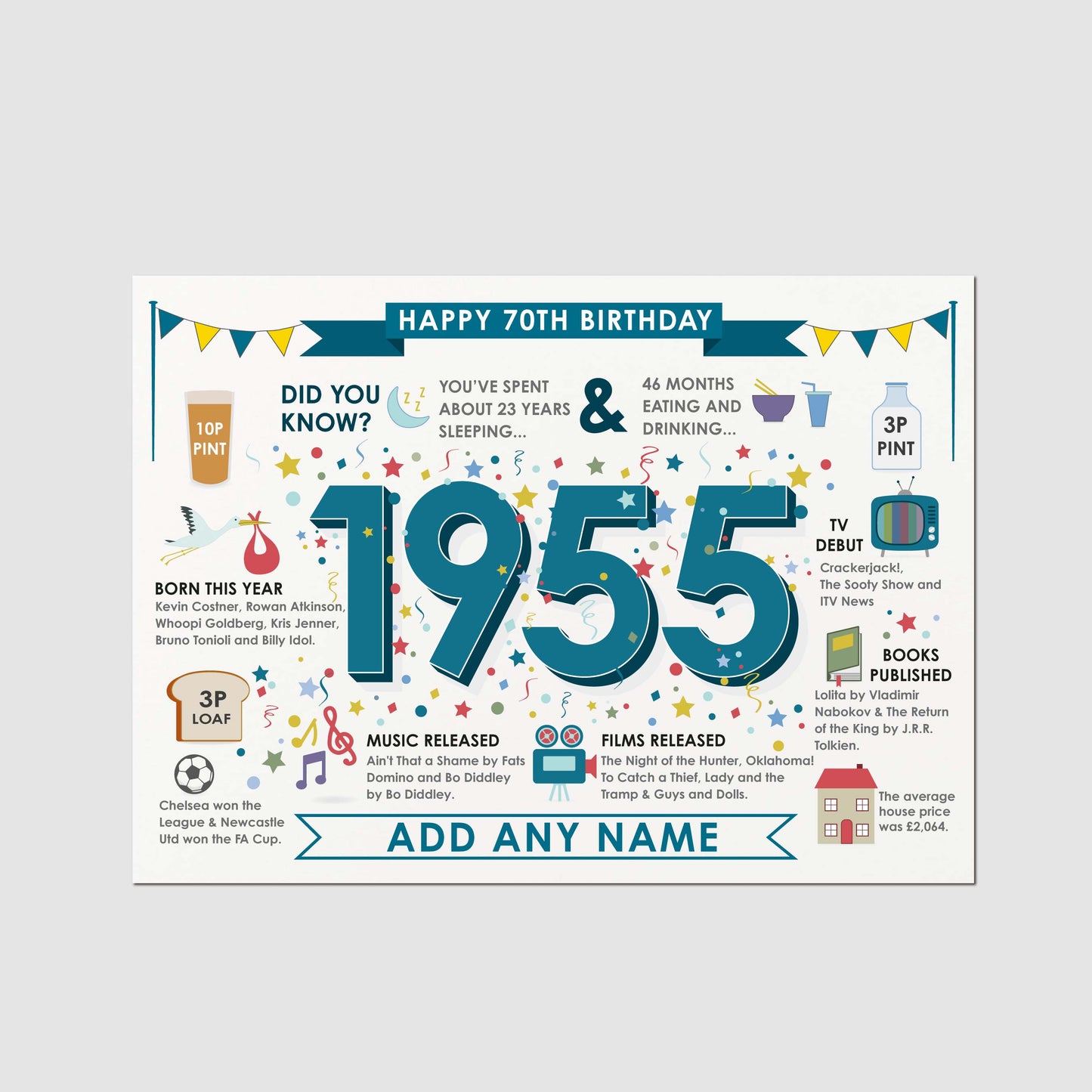 Personalised 70th Birthday Card For Men, 70 Card For Dad Grandad Brother Friend, Born in 1955 Fun Facts