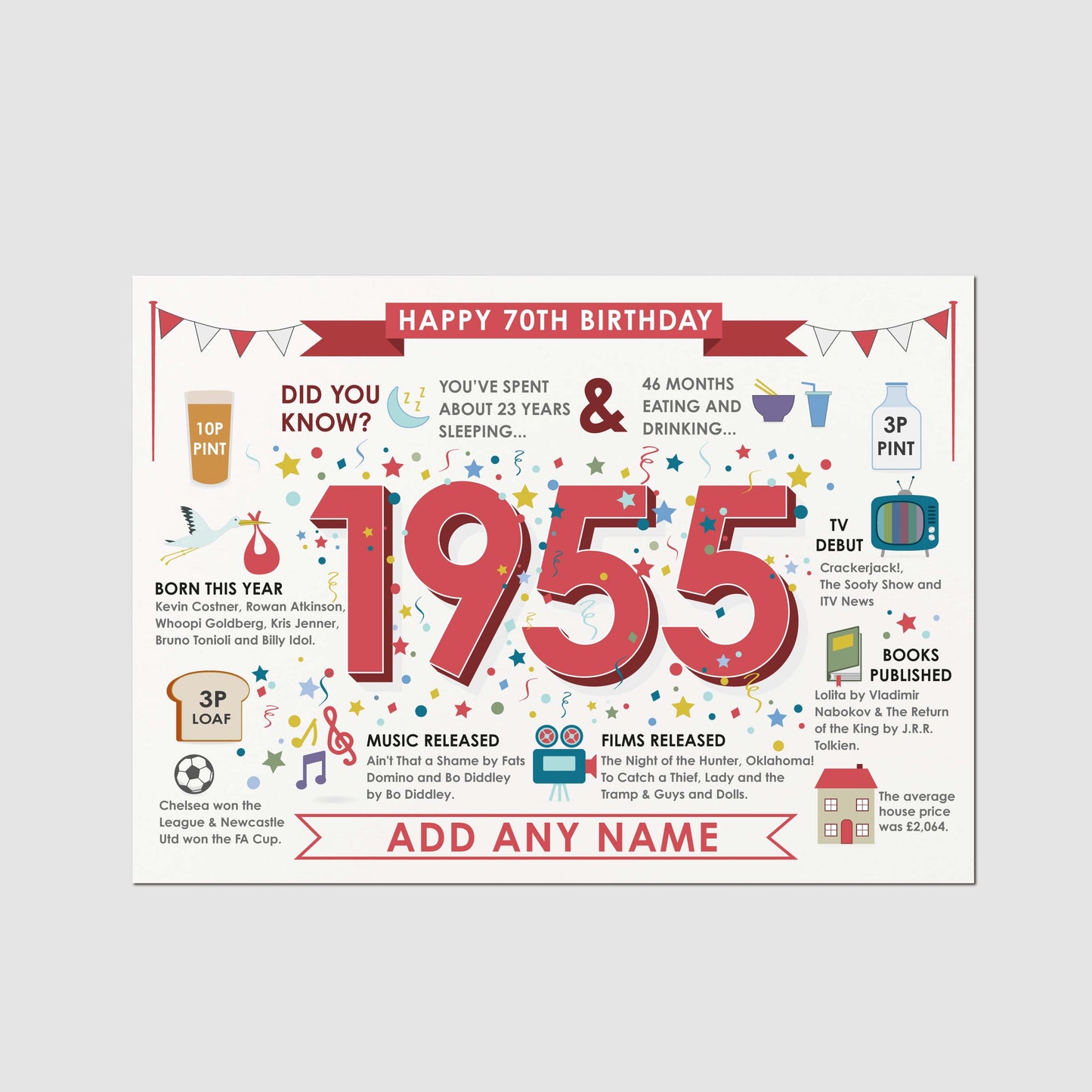 Personalised 70th Birthday Card For Men, 70 Card For Dad Grandad Brother Friend, Born in 1955 Fun Facts