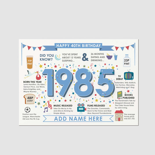 Personalised 40th Birthday Card For Men, 40 Card For Dad Husband Brother Friend, Born in 1985 Fun Facts