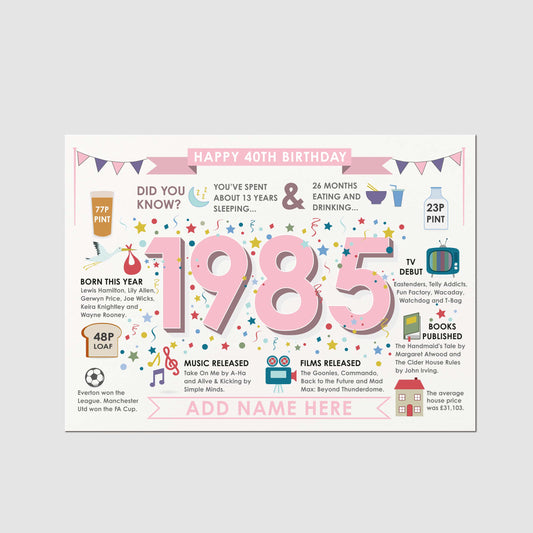 Personalised 40th Birthday Card For Women, 40 Card For Daughter Wife Friend, Born in 1985 Fun Facts