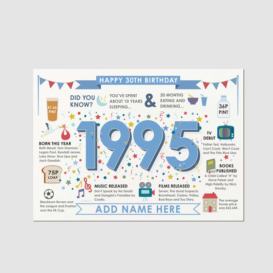 Personalised 30th Birthday Card For Men, 30 Card For Son Husband Brother Friend, Born in 1995 Fun Facts