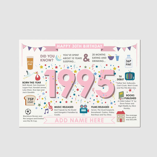 Personalised 30th Birthday Card For Women, 30 Card For Daughter Wife Sister Friend, Born in 1995 Fun Facts