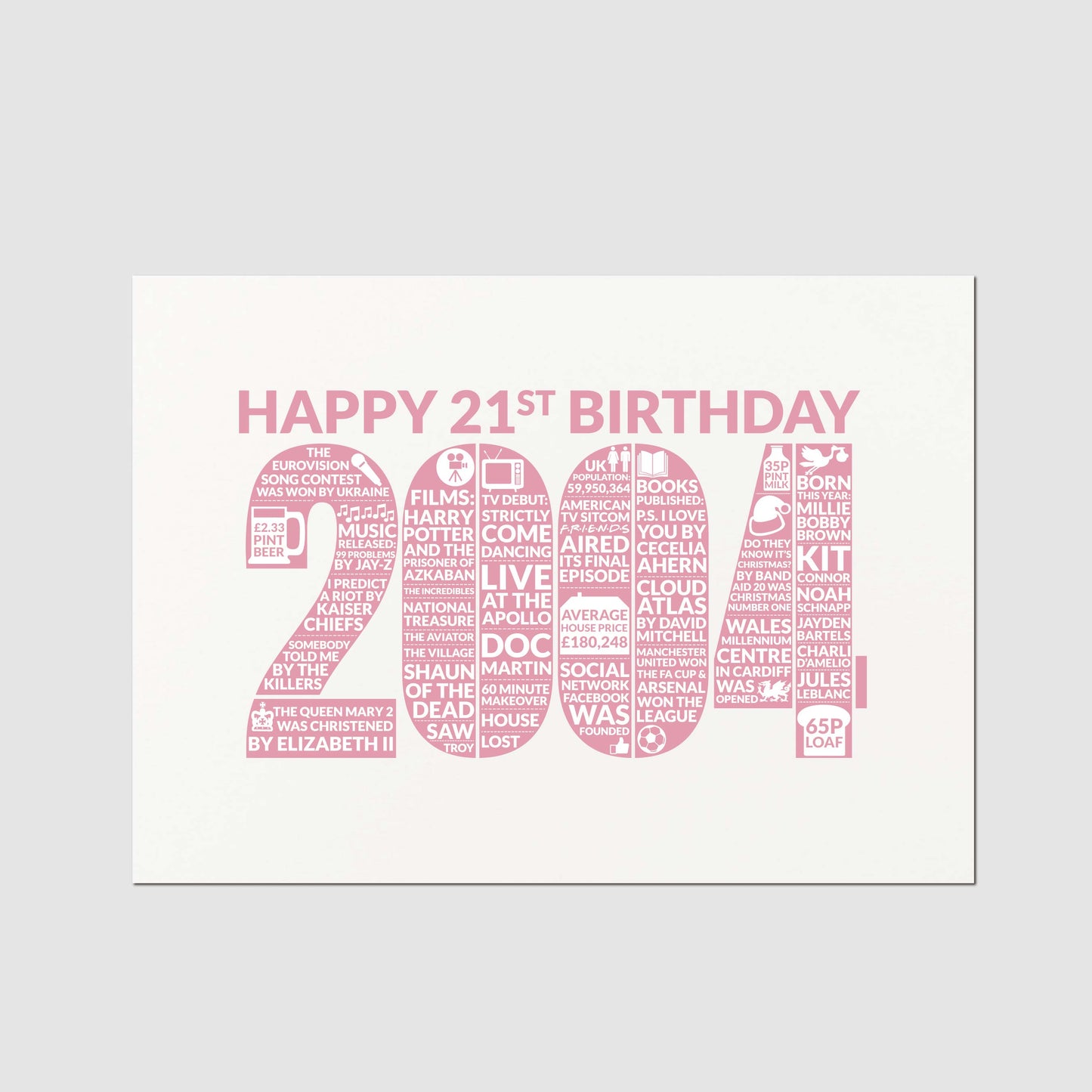 Personalised 21st Birthday Card, For Women Daughter Sister, Born in 2004 Year of Birth Milestone