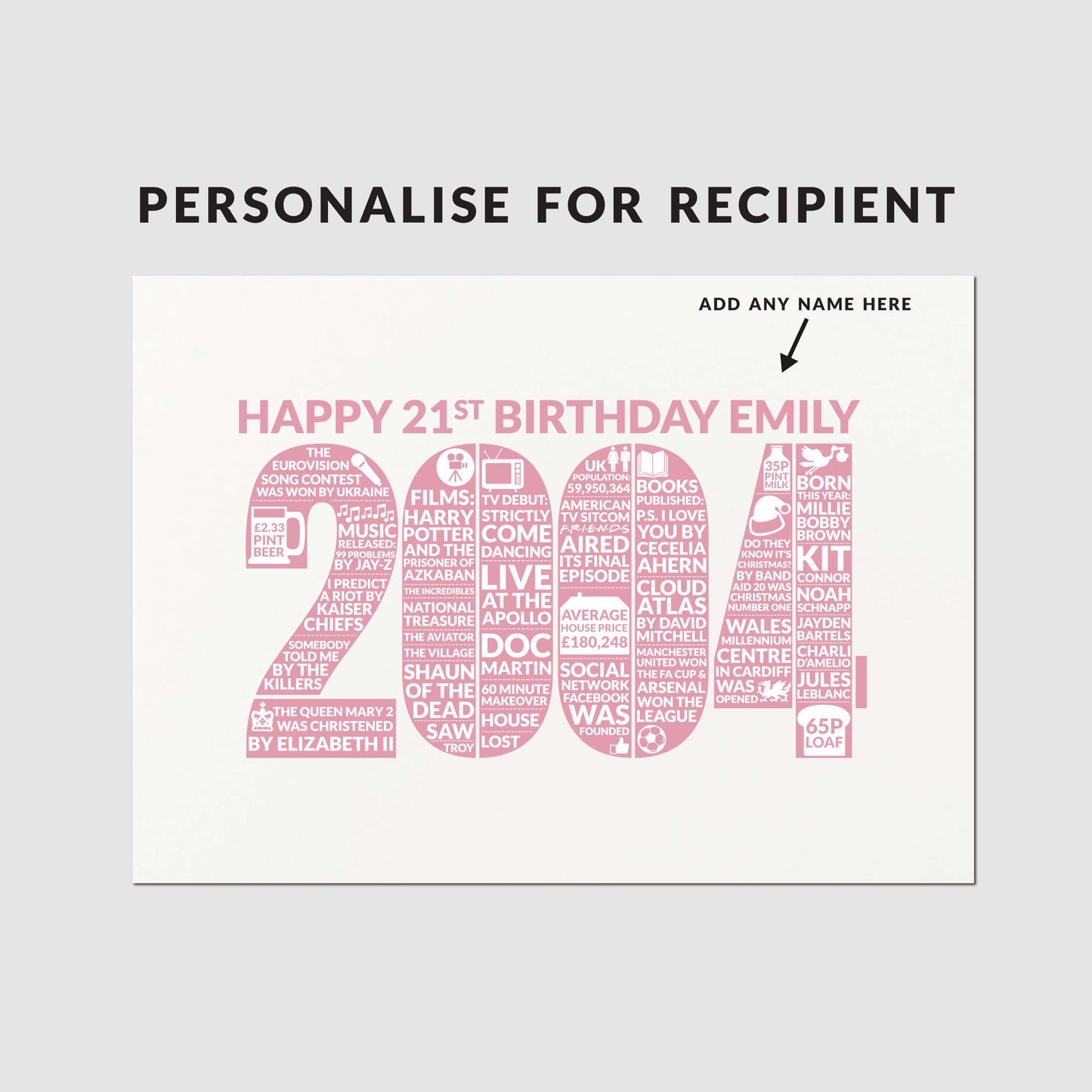 Personalised 21st Birthday Card, For Women Daughter Sister, Born in 2004 Year of Birth Milestone