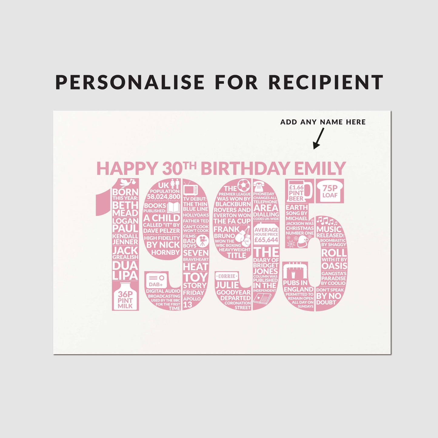 Personalised 30th Birthday Card, For Women Daughter Sister, Born in 1995 Year of Birth Milestone