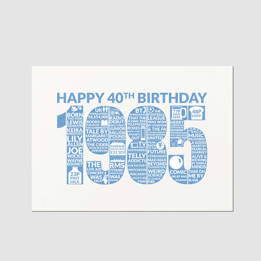 Personalised 40th Birthday Card, For Men Son Brother Husband, Born in 1985 Year of Birth Milestone