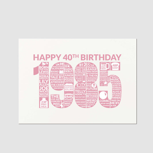 Personalised 40th Birthday Card, For Women Daughter Sister, Born in 1985 Year of Birth Milestone