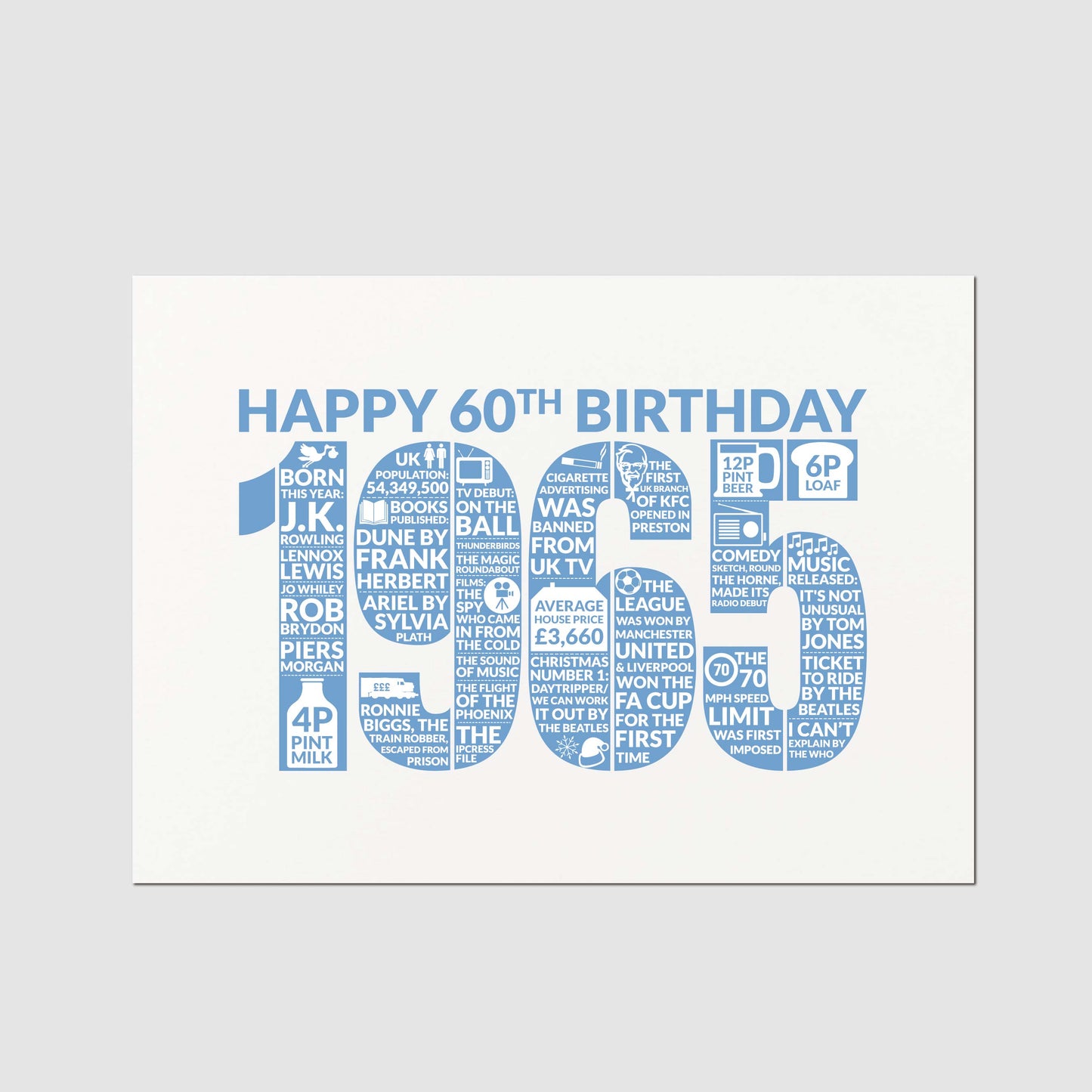 Personalised 60th Birthday Card, For Men Dad Husband Brother, Born in 1965 Year of Birth Milestone