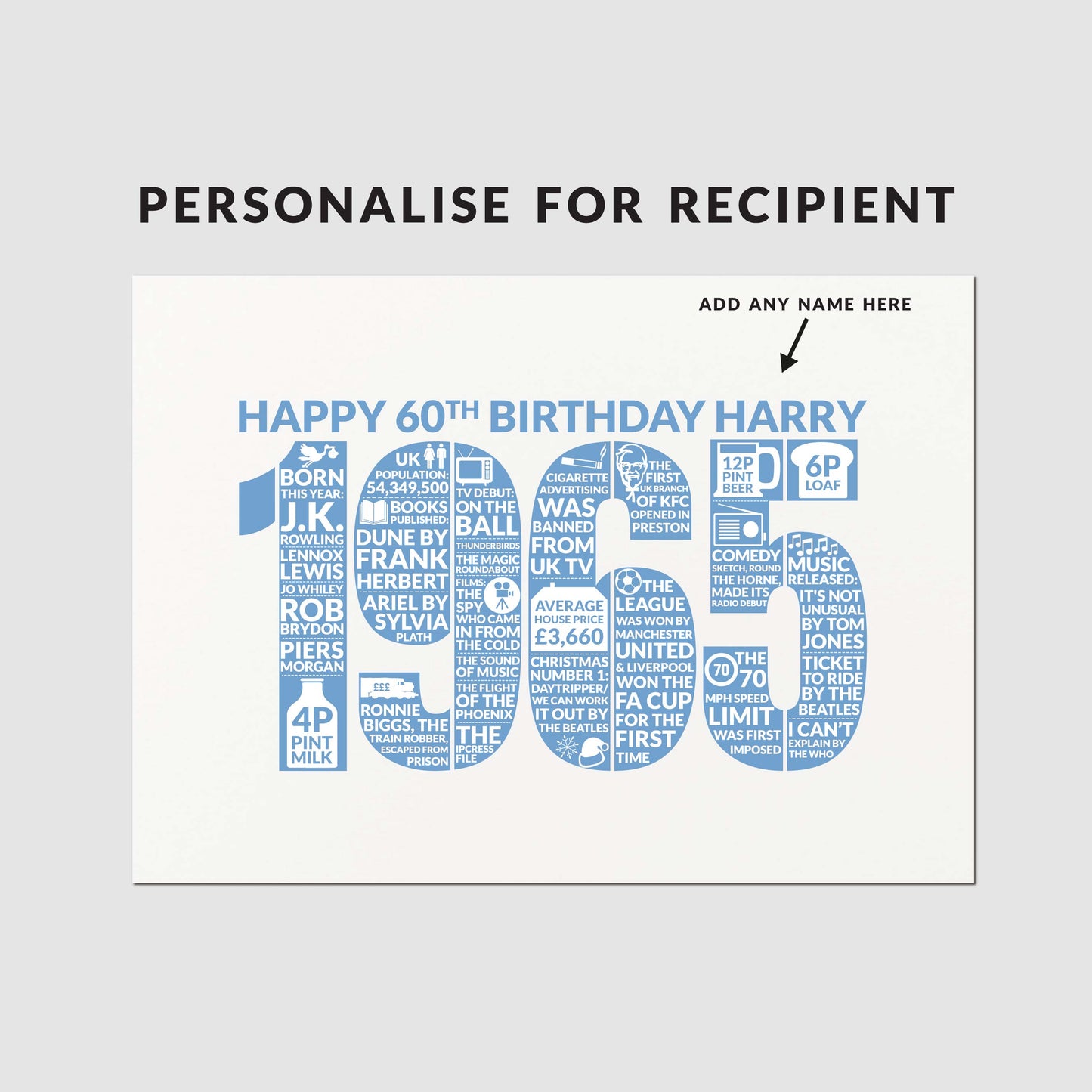 Personalised 60th Birthday Card, For Men Dad Husband Brother, Born in 1965 Year of Birth Milestone