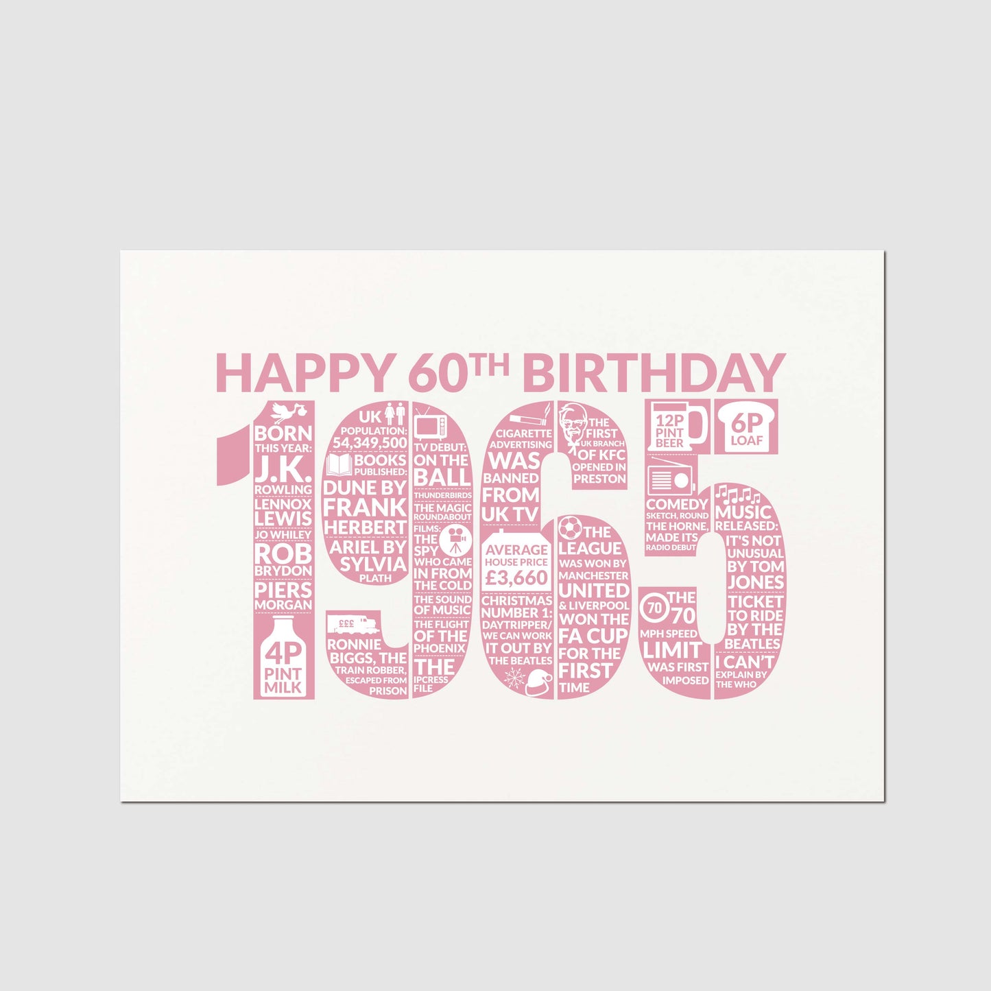 Personalised 60th Birthday Card, For Her Mum Sister Wife, Born in 1965 Year of Birth Milestone