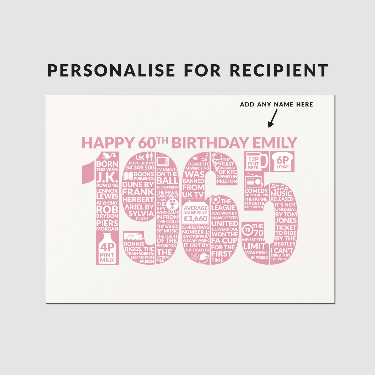 Personalised 60th Birthday Card, For Her Mum Sister Wife, Born in 1965 Year of Birth Milestone