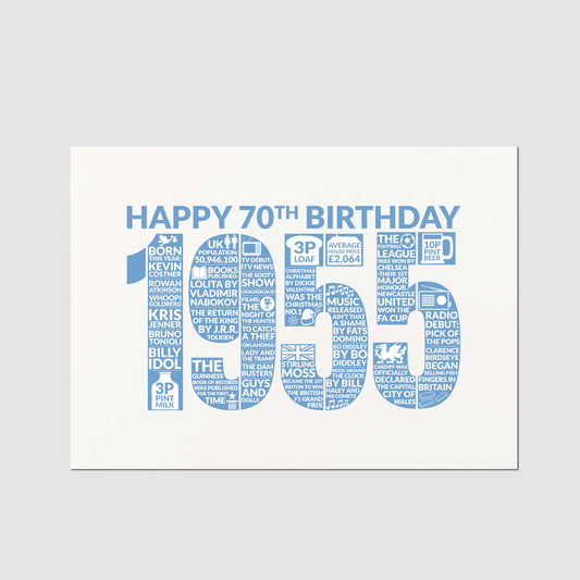 Personalised 70th Birthday Card, For Him Dad Grandad, Born in 1955 Year of Birth Facts