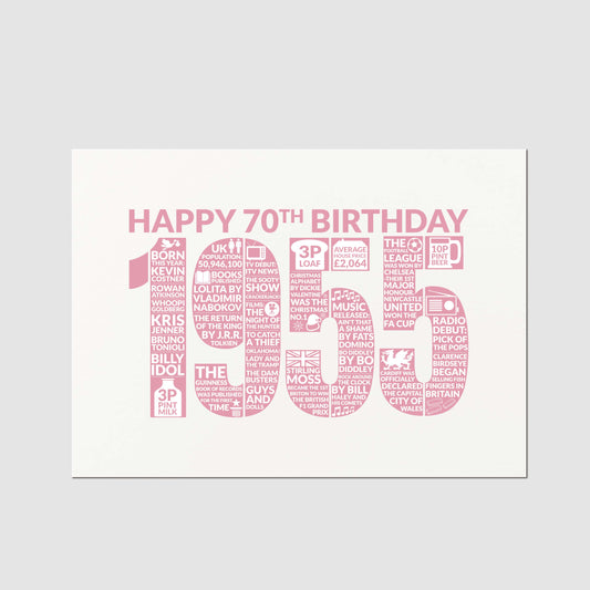 Personalised 70th Birthday Card, For Her Mum Sister Grandma, Born in 1955 Year of Birth Milestone