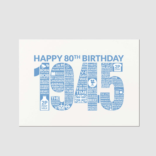 Personalised 80th Birthday Card, For Him Dad Grandad, Born in 1945 Year of Birth Facts