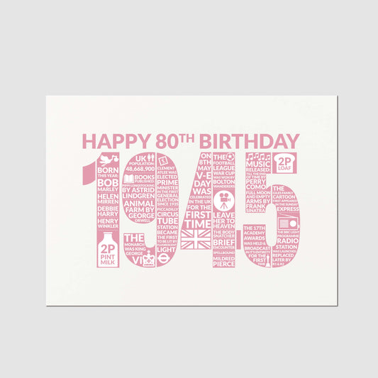 Personalised 80th Birthday Card, For Her Mum Grandma, Born in 1945 Year of Birth Facts