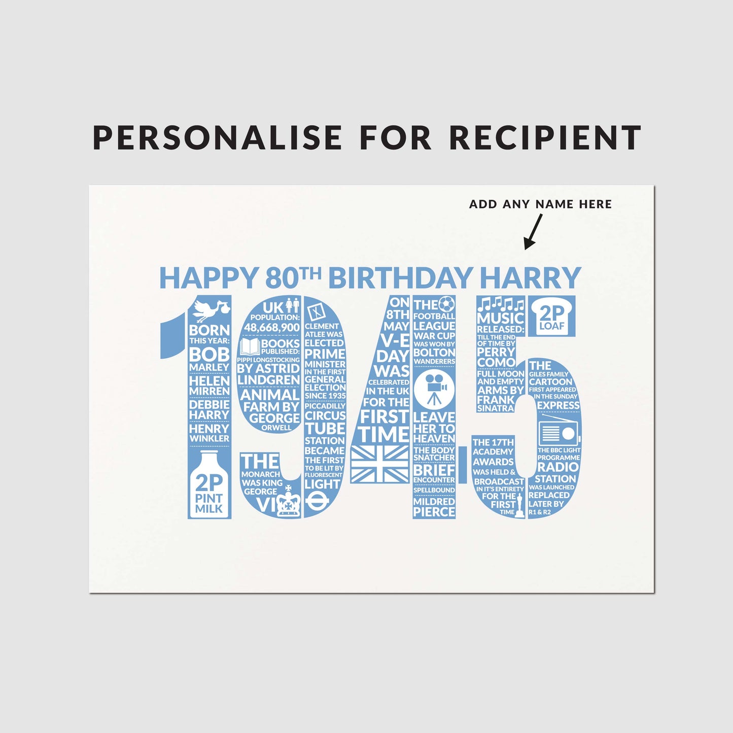 Personalised 80th Birthday Card, For Him Dad Grandad, Born in 1945 Year of Birth Facts